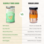 Lavash Pepper Product vendor