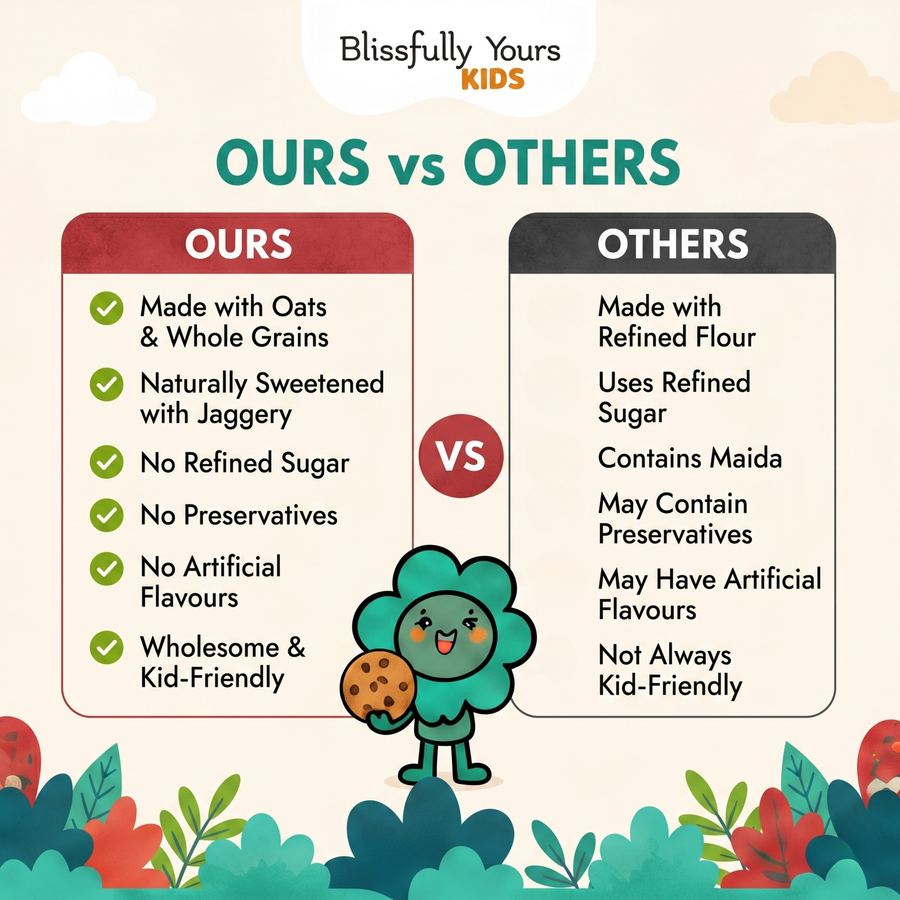Oatmeal Choco Chip Bites Product vendor