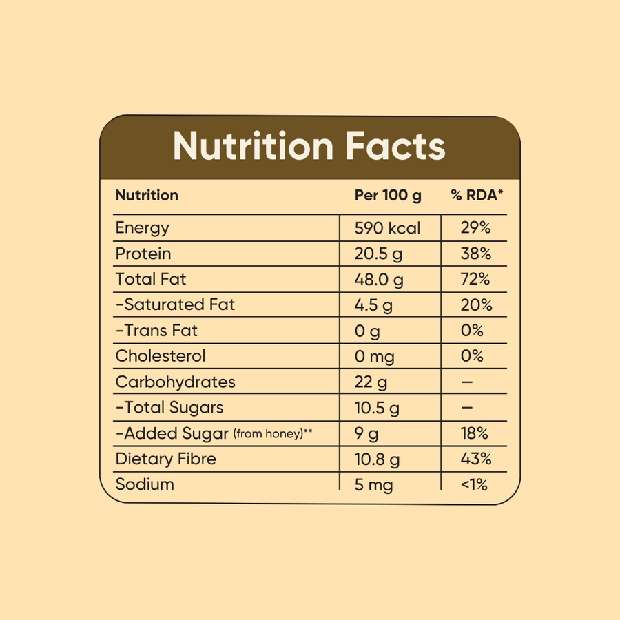 Almond Butter Product vendor