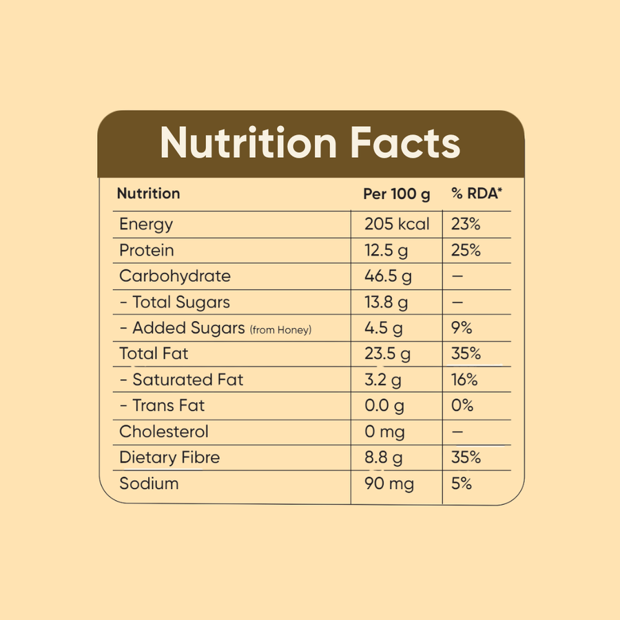Amaranth Granola Product vendor
