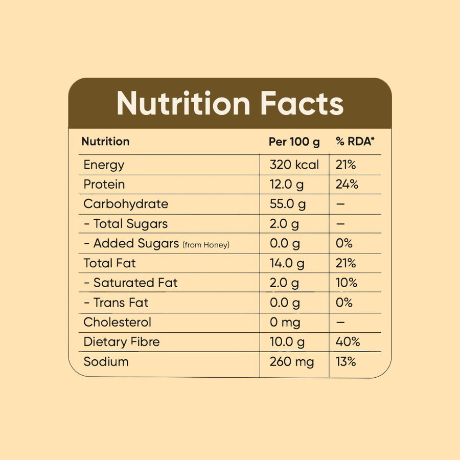 Oats Mathi Product vendor