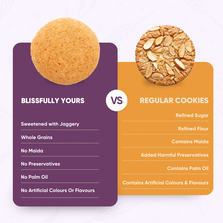 Vegan Almond Oats Cookies