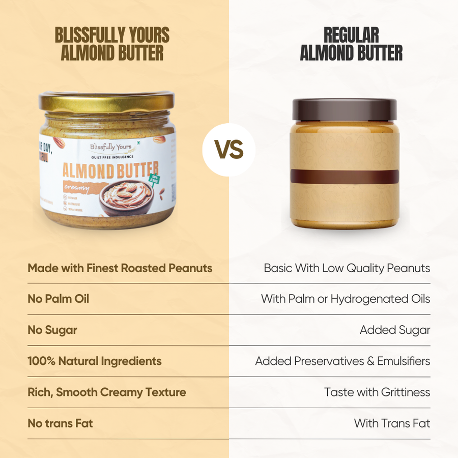 Almond Butter Product vendor