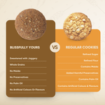 Ragi Walnut Cookies Product vendor