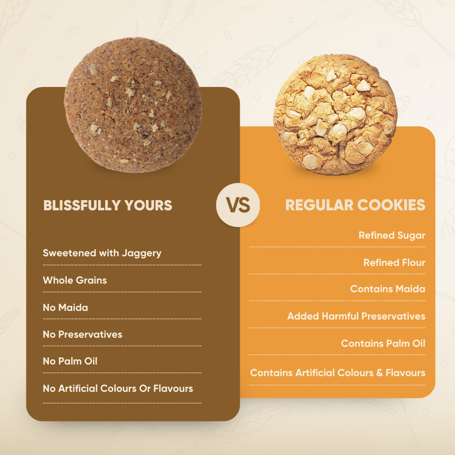 Ragi Walnut Cookies Product vendor