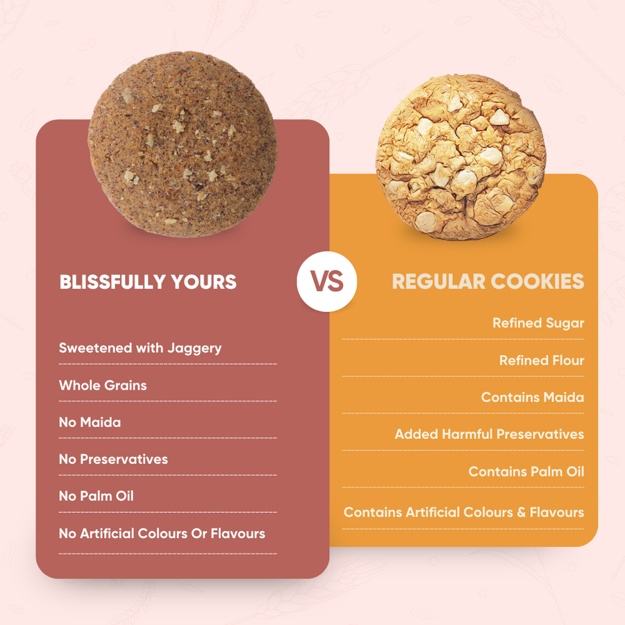 Vegan Ragi Walnut Cookies Product vendor