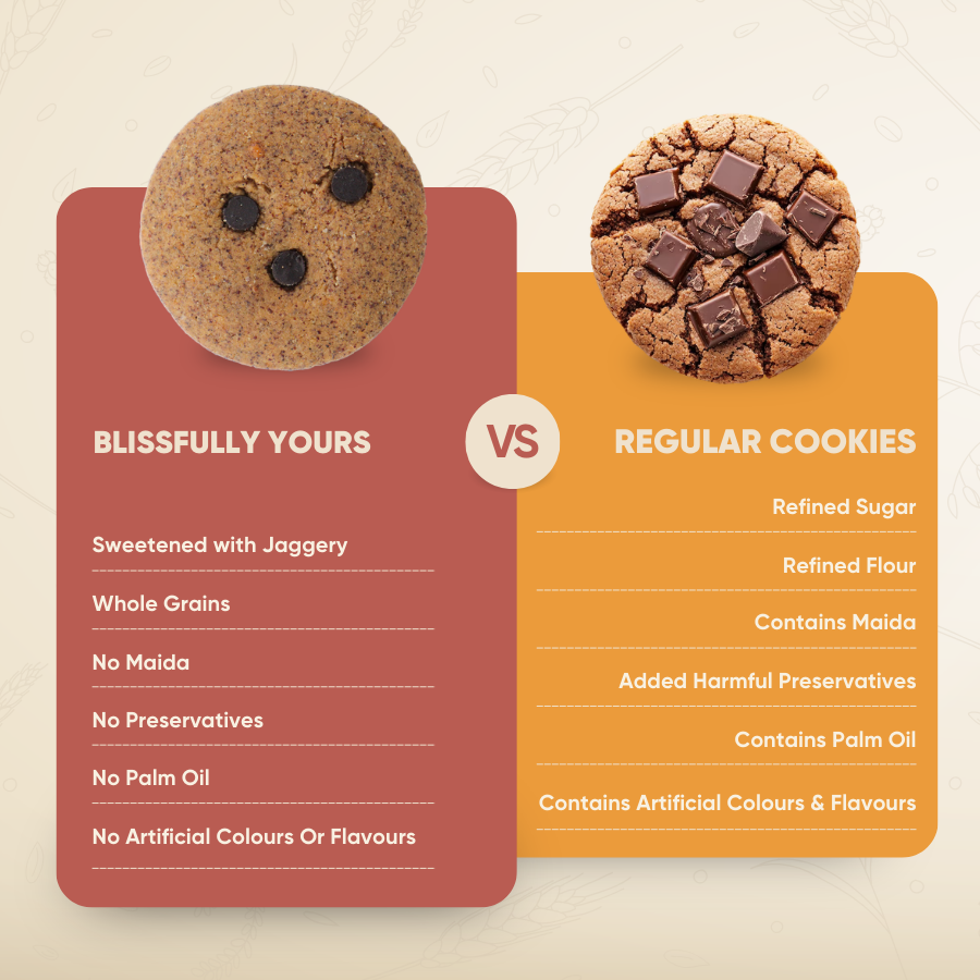 Ragi Choco Chip Cookies Product vendor