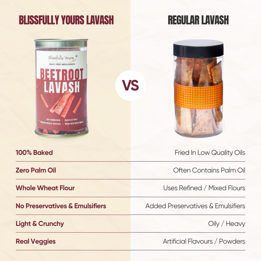 Beetroot Lavash Product vendor