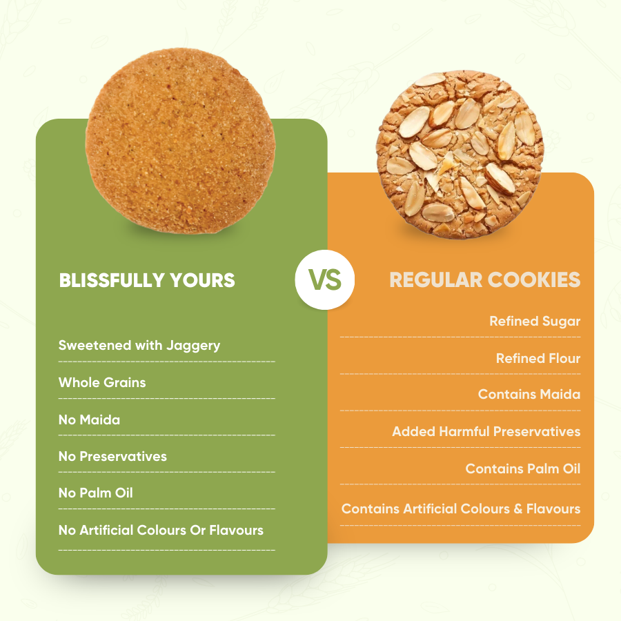 Vegan Jowar Amaranth Cookies Product vendor