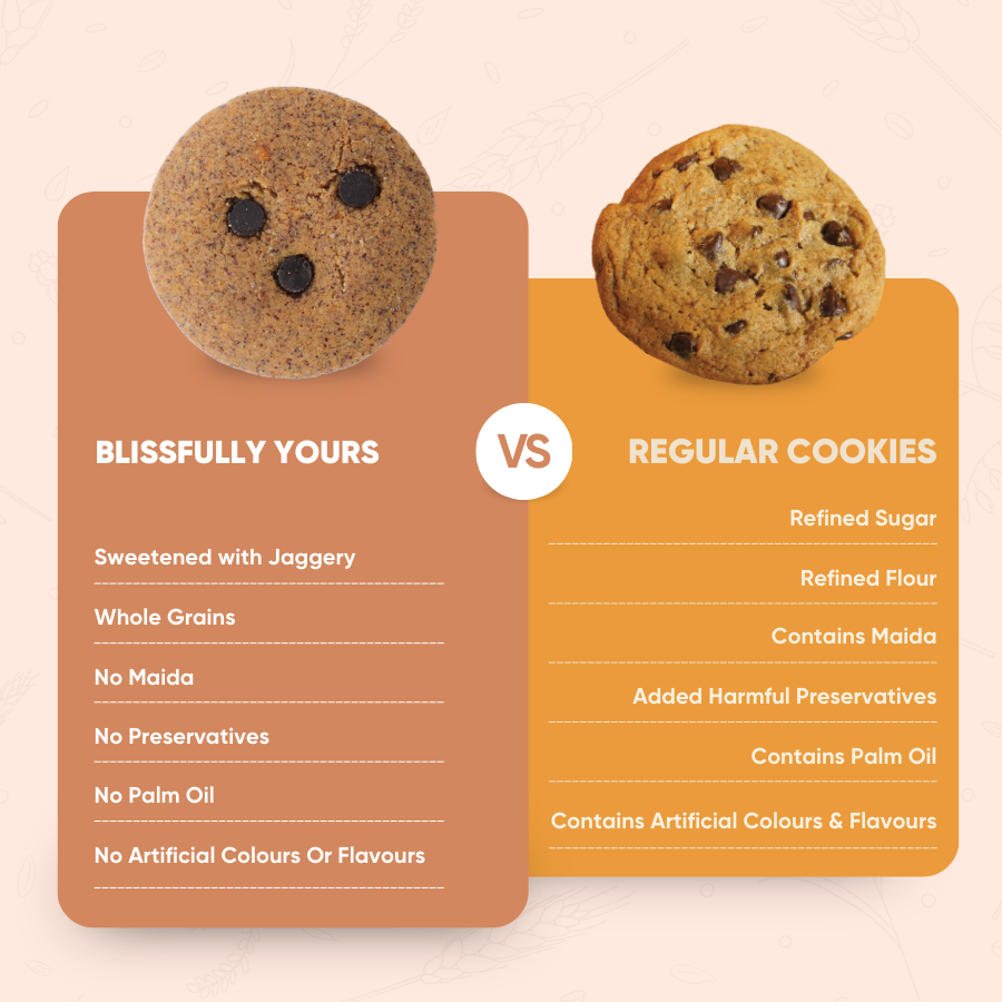 Vegan Ragi Choco Chip Cookies Product vendor