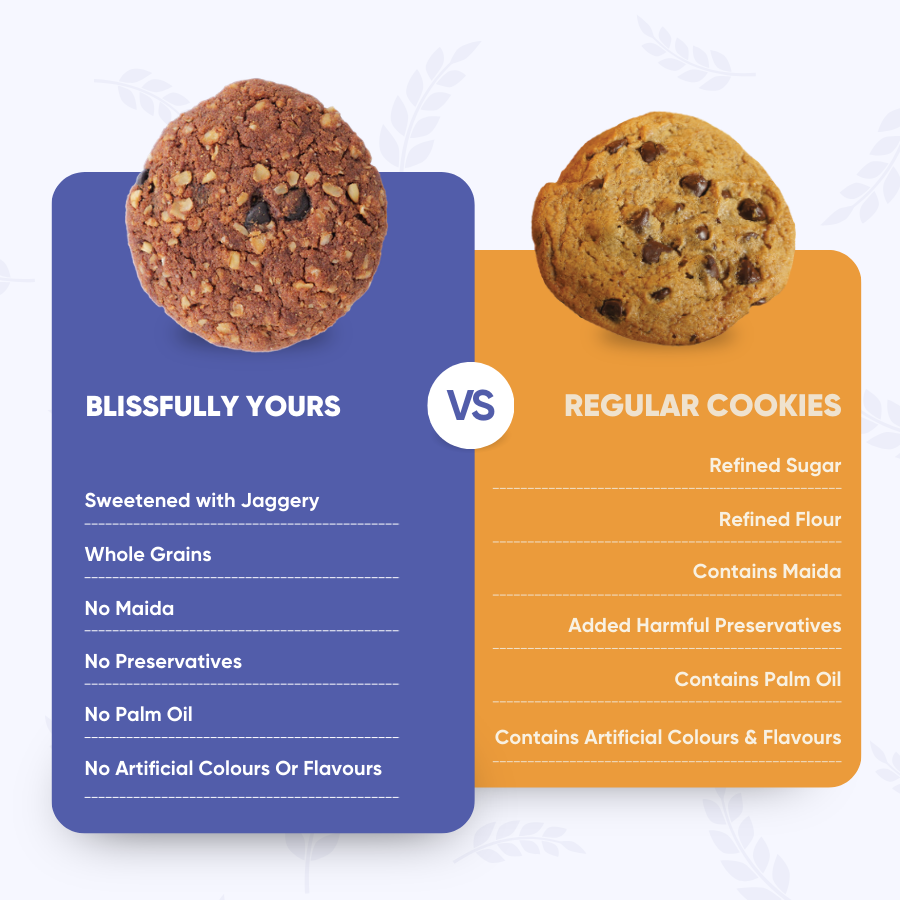 Vegan Oatmeal Double Choco Chip Cookis Product vendor