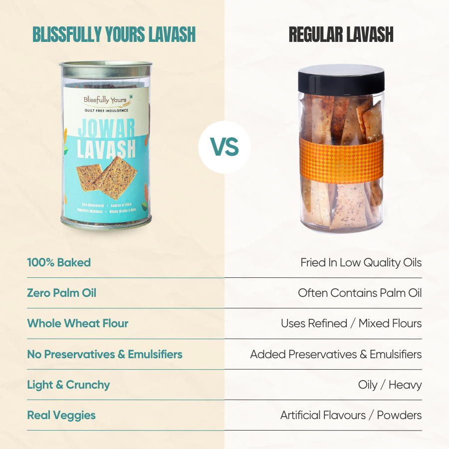 Jowar Crispies Product vendor