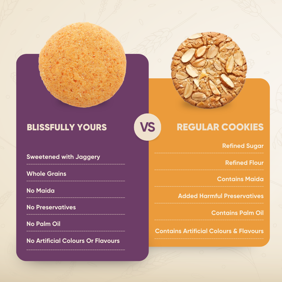 Jowar Almond Cookies Product vendor