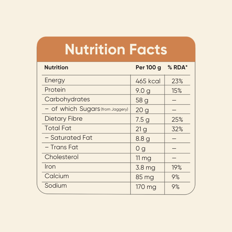 Sattu Almond Cookies Product vendor
