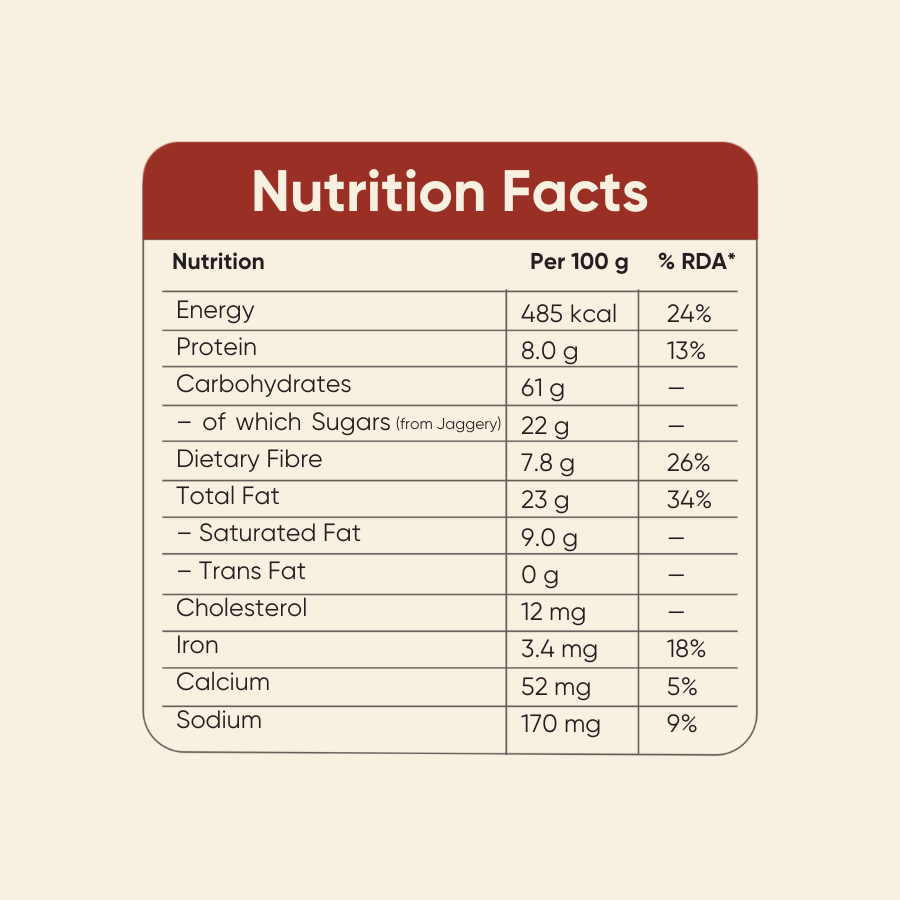 Oatmeal Nuts & Raisins Cookies Product vendor