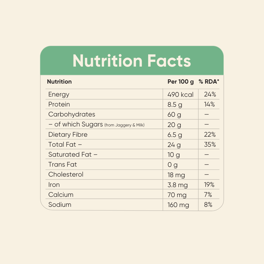 Oats Nankhatai Product vendor