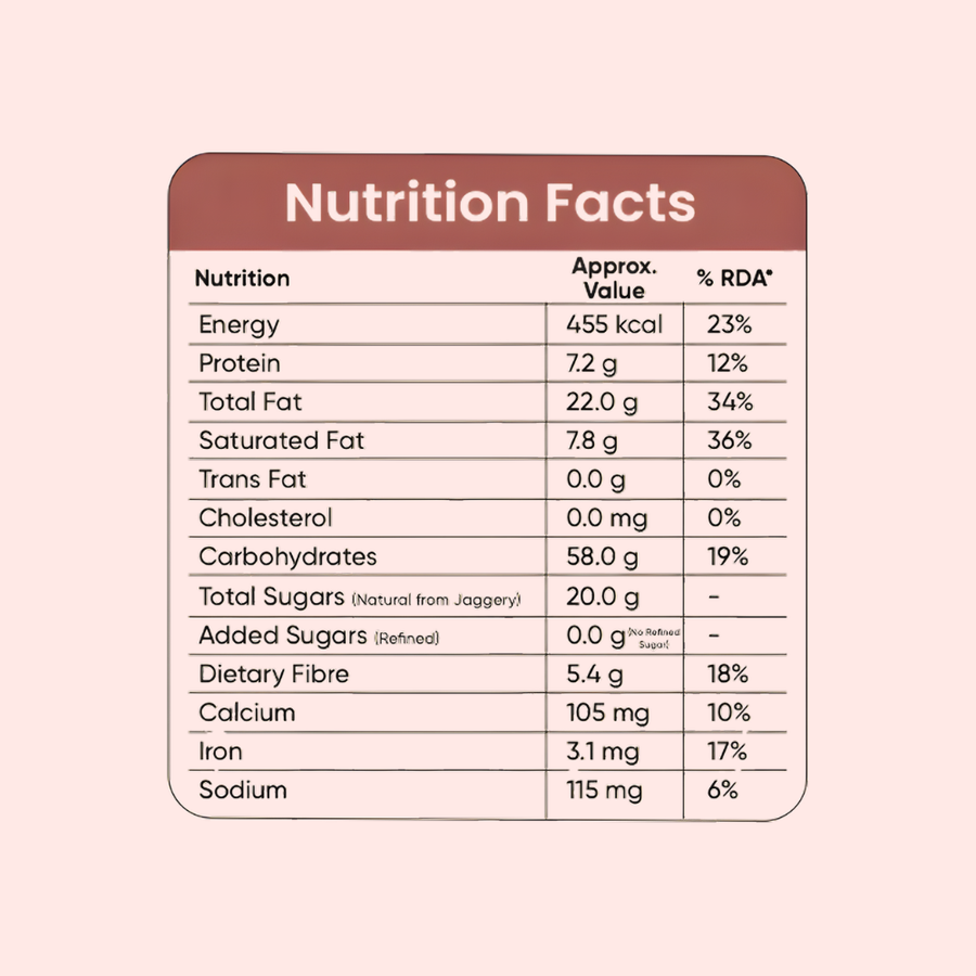 Vegan Ragi Walnut Cookies Product vendor